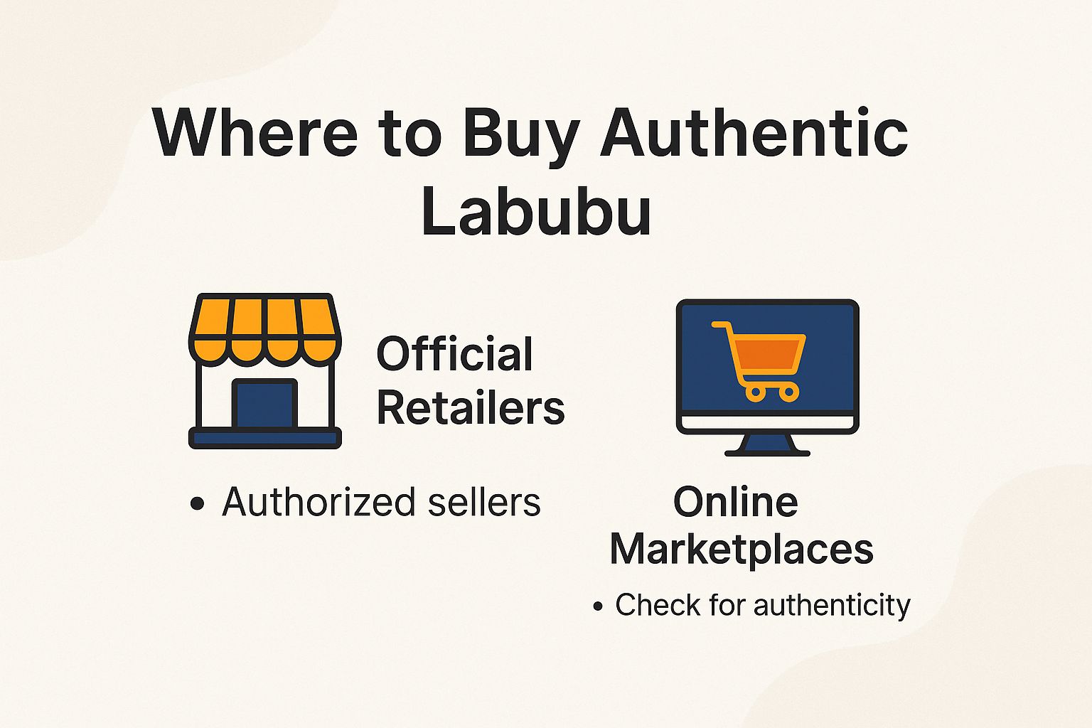 Where to Buy Authentic Labubu
